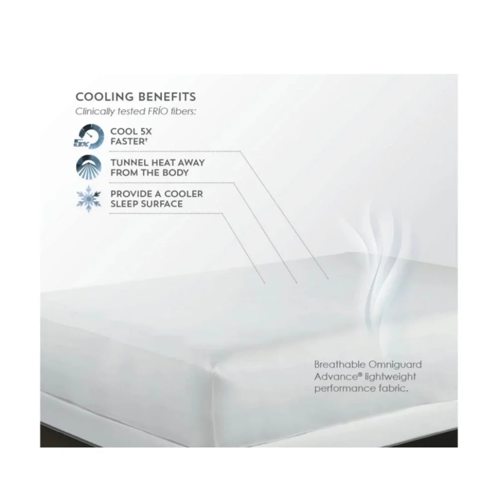 NWB Frio rapid chill mattress protector! $150 brand new
